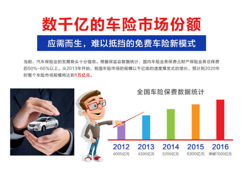 都邦保险怎么样？一个普通车主掰开揉碎跟你聊聊