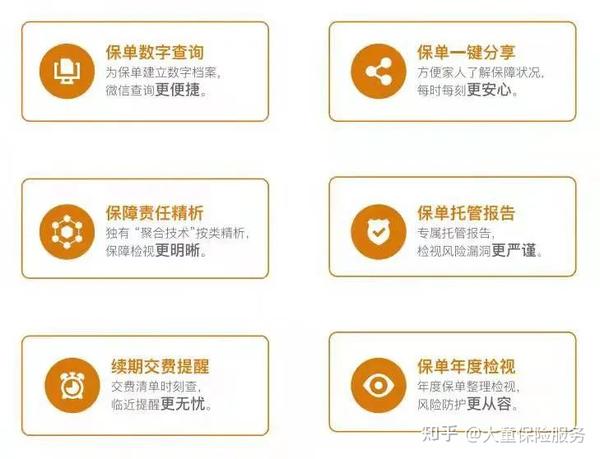 车险人保怎么样？聊聊我自己的真实感受和几点实在建议