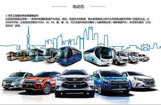 新能源各大车标，一眼认全不脸盲，从比亚迪到蔚来，看完你就懂了