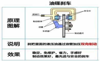 止回阀不起作用怎么办？别急，先搞懂它为啥摆烂