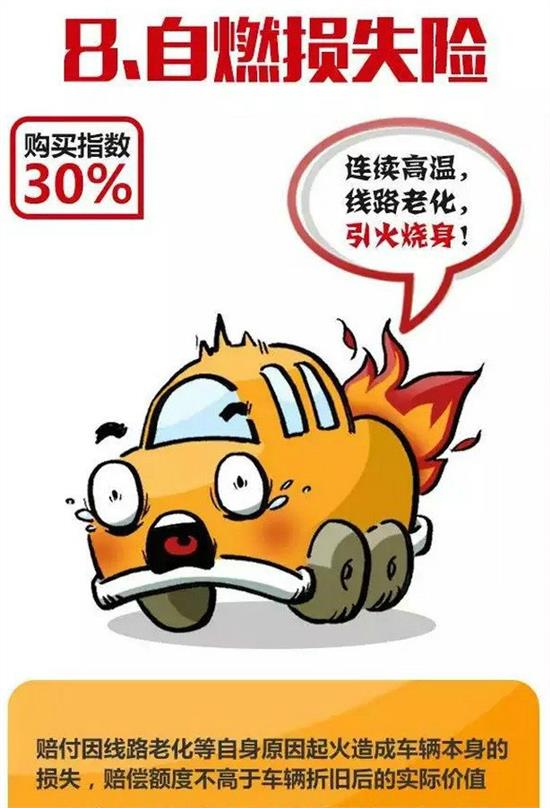 华泰车险怎么样可靠吗？我把底裤扒了给你看