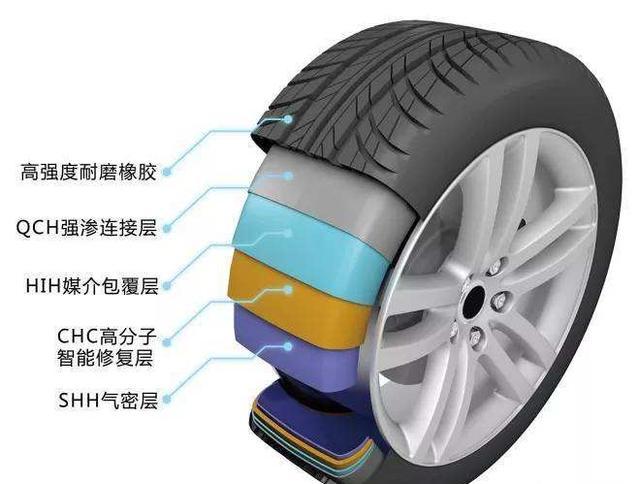 如何清除轮胎黑印，从抓狂到轻松的实用指南