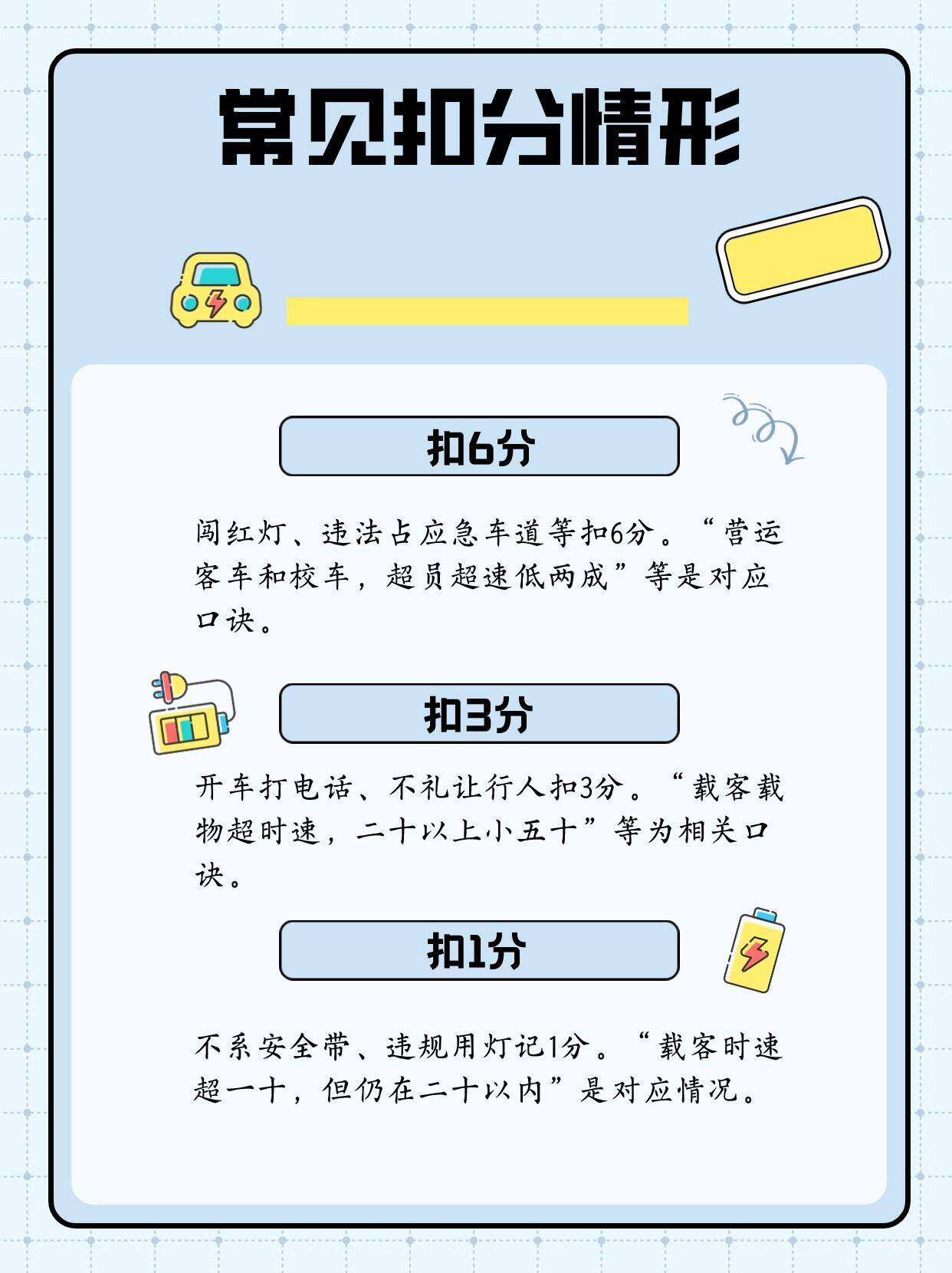 驾驶证怎么抵分？别急，这事儿咱掰开揉碎了聊