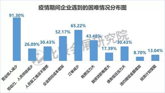 多地专家研判当地疫情高峰期/疫情期间最牛专家有哪些