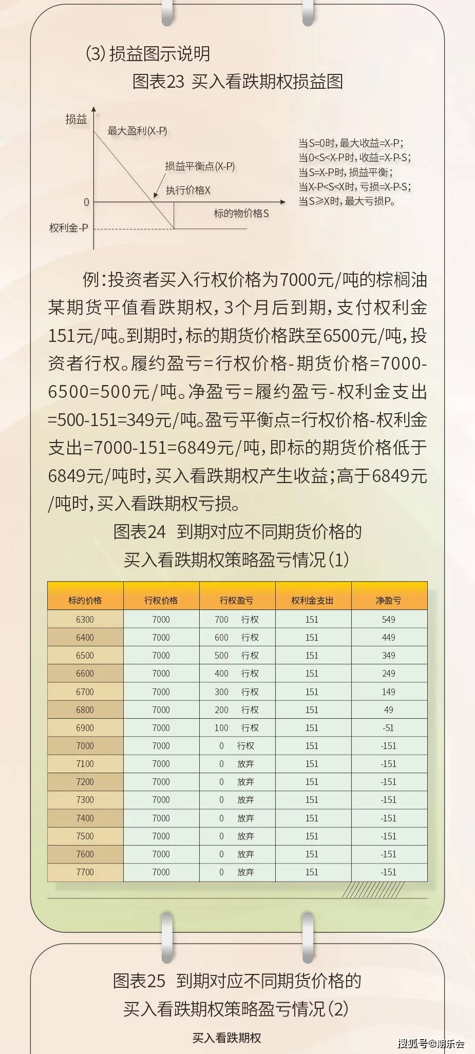 商业险怎么赔付？别等出事才搞懂，这份理赔说明书请收好
