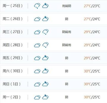 北仑疫情最新消息今天/北仑今天天气预报最新消息