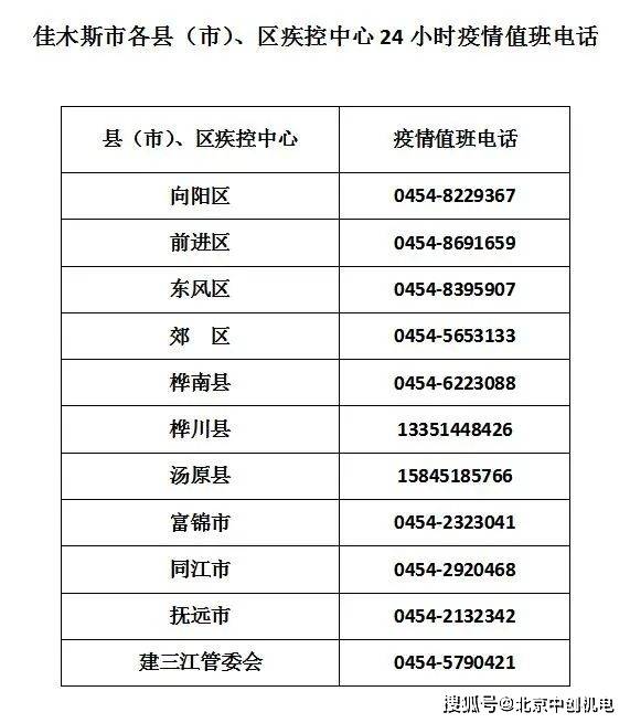 黑龙江疫情最新消息今天/黑龙江疾控最新消息今天