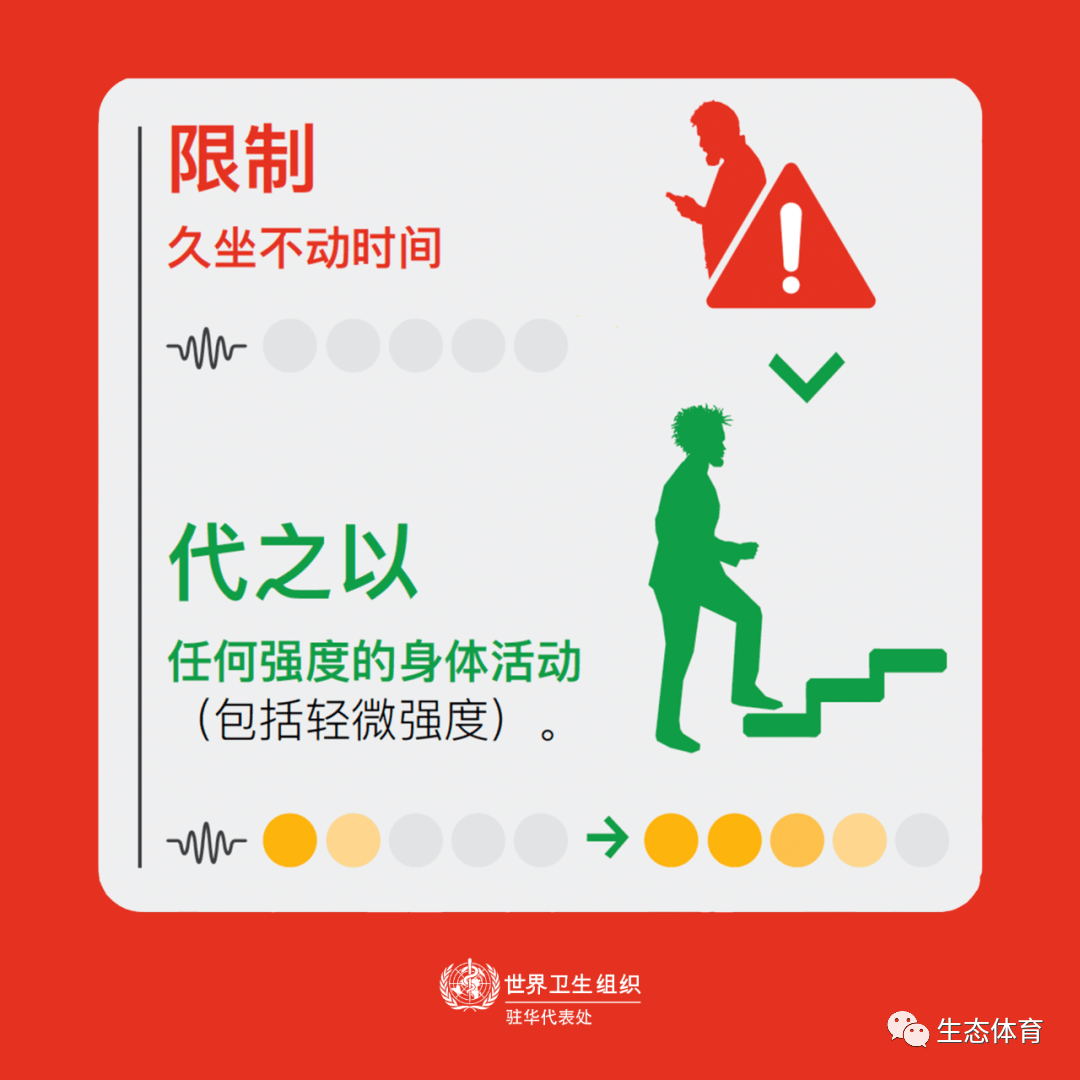 如何做到健康生活/如何做到身心健康