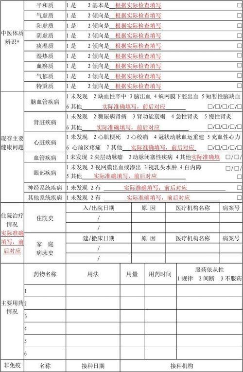 居民健康档案怎么填写/居民健康档案填写完的照片