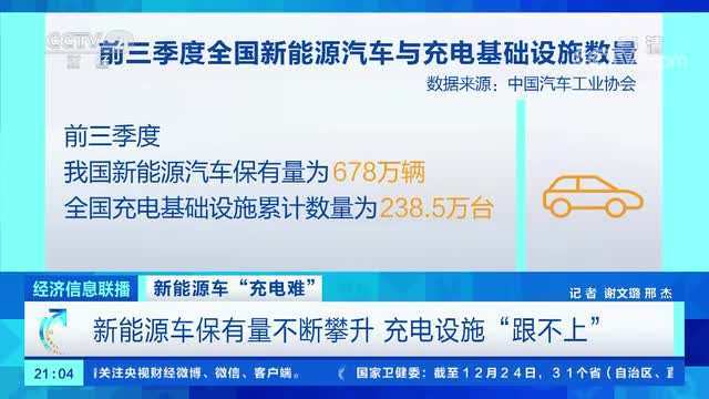 充电桩怎么找？别急，这份寻桩秘籍让你告别里程焦虑