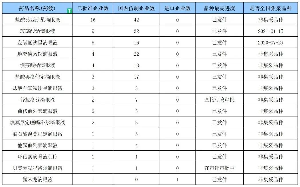 最新冠状病毒疫情报告，别慌，先搞懂这几点，比囤药管用