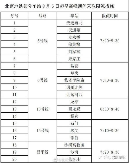 31省新增本土确诊50例/31省区市新增44例本土确诊