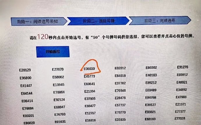 如何编车牌号码，从选号逻辑到实操避坑，一篇说透