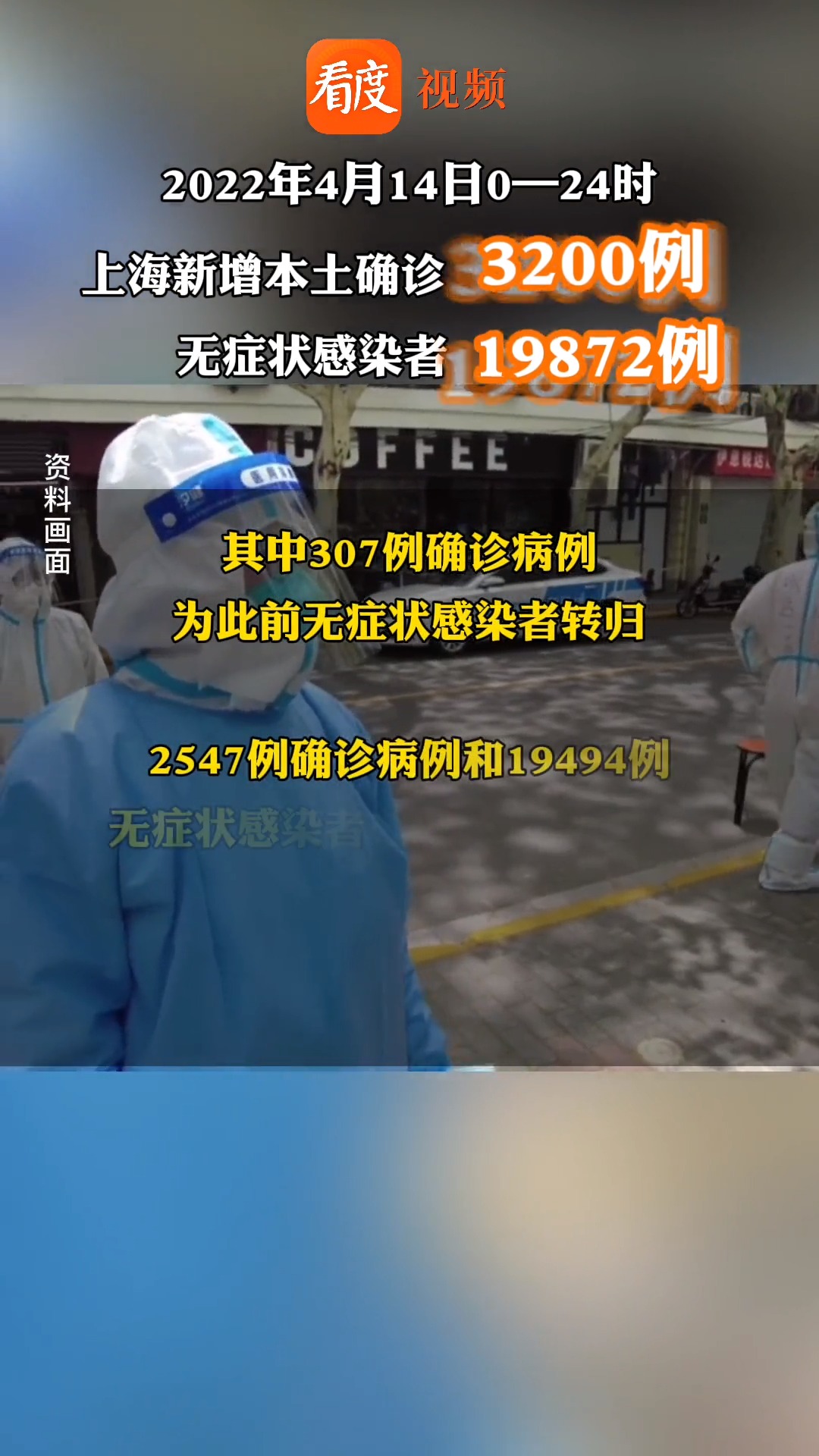 上海新增3200例本土确诊/上海新增4例确诊