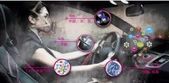 汽车空调怎么保养？老司机教你几招，别等吹出霉味才后悔