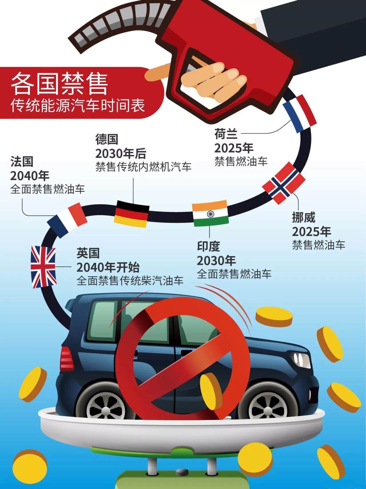 2025年，最建议买的新能源车到底是谁？我帮你把这事捋明白