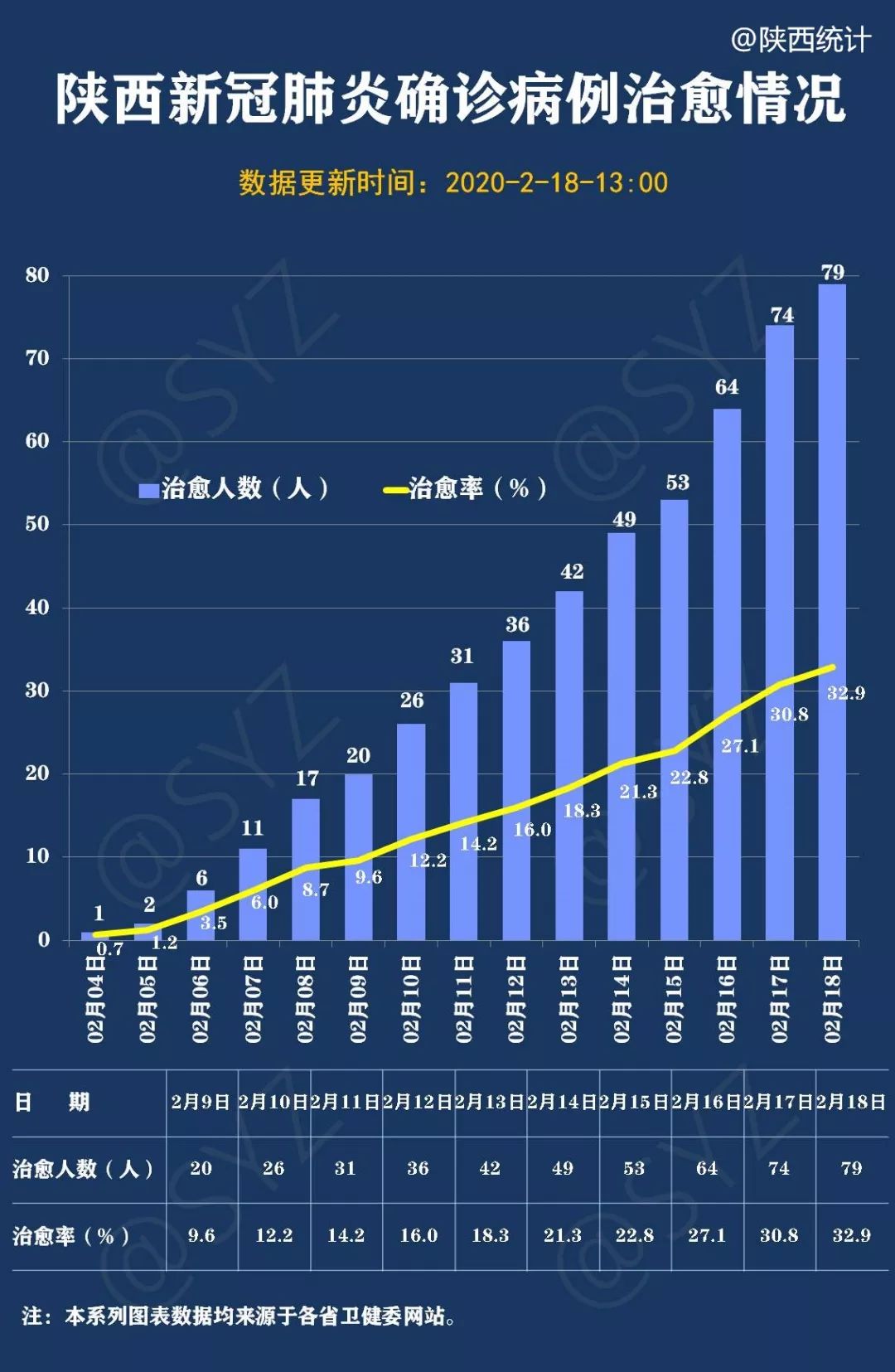 陕西疫情最新情况/陕西疫情最新情况最新消息今天