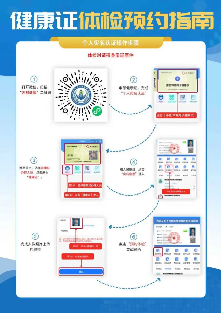 西安健康证在哪办理/西安健康证在哪办理多钱