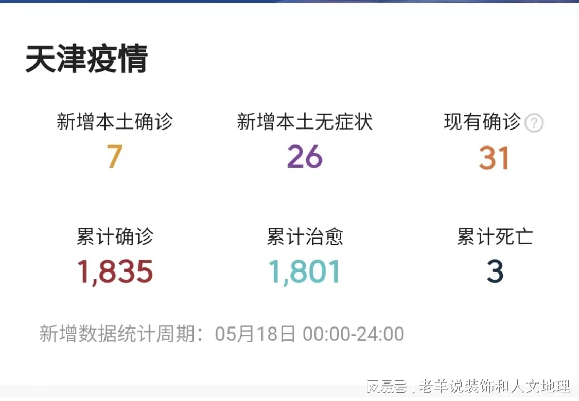 天津新增疫情最新消息今天/天津疫情最新消息7月8月