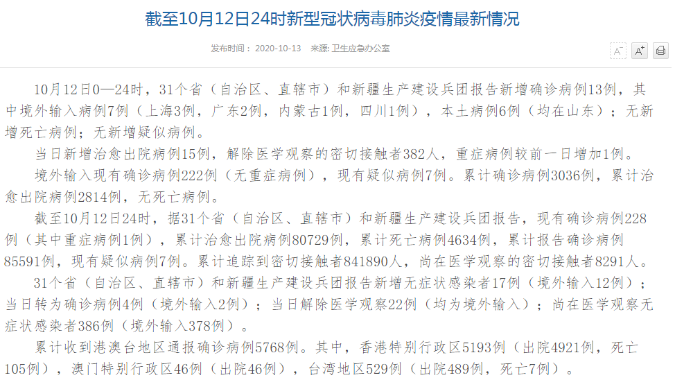 31省新增确诊22例其中本土12例/31省新增12例确诊 6例为本土病例