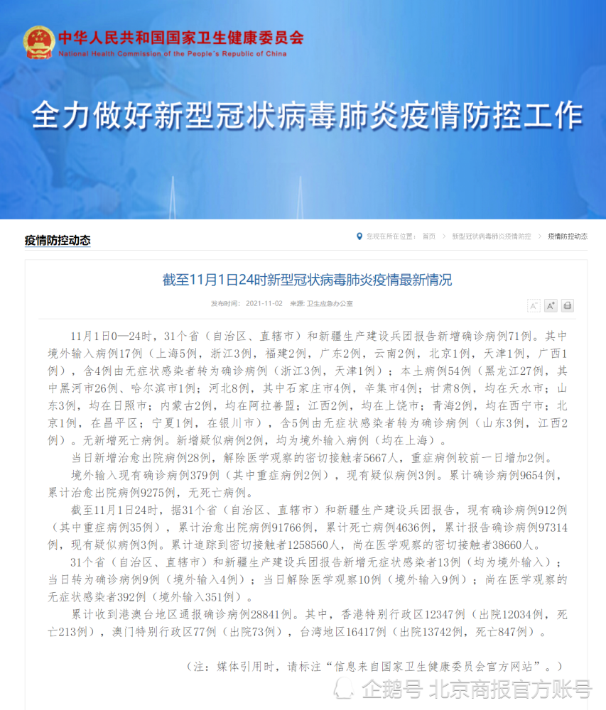 31省新增确诊54例/31省新增本土确诊10例