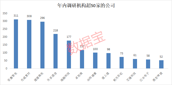 疫情最新数据消息中高风险地区/疫情最新数据消息实时更新