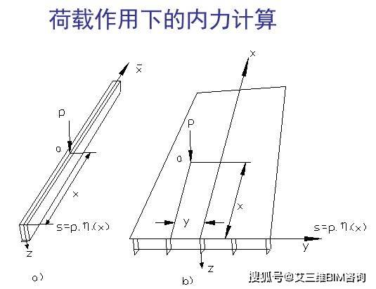 气缸缸径如何计算，从憋气到吐气，一次搞懂核心公式