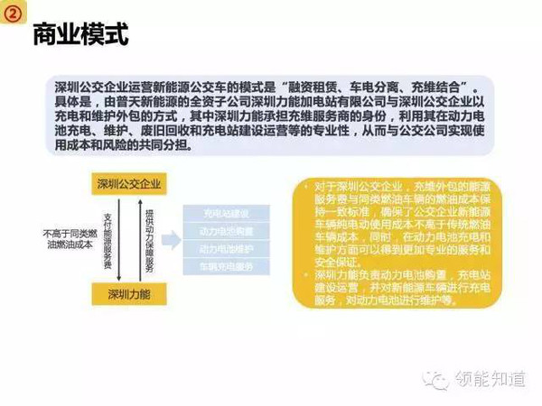 新能源汽车排名第一的到底是谁？我用一张图给你讲明白