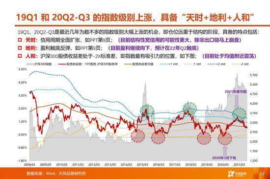 国内外疫情措施对比，一场作业背后的不同解法