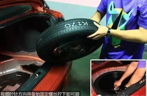 备胎如何拆卸？别等路上爆胎了才翻说明书，这篇给你讲透