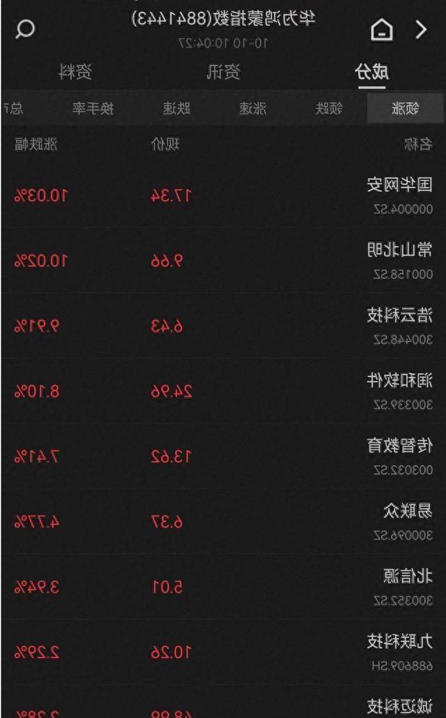 徳展健康股票/徳展健康股票东方财富网Ai会涨吗
