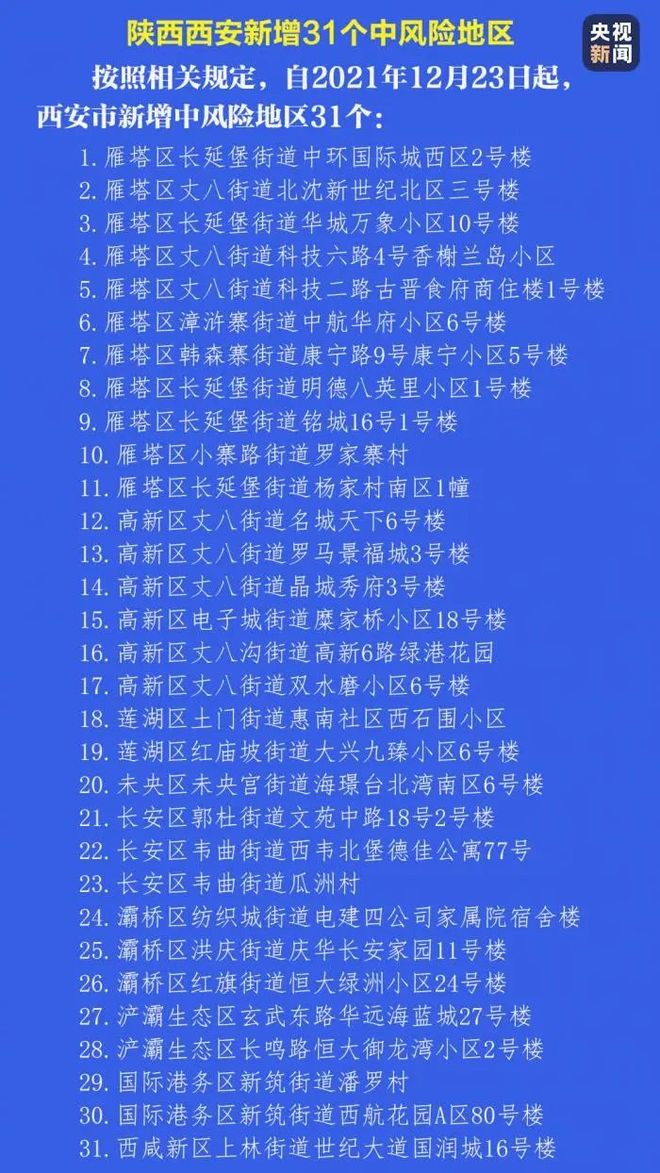 陕西235例确诊病例关系图/2025陕西西安艾滋病有多少例