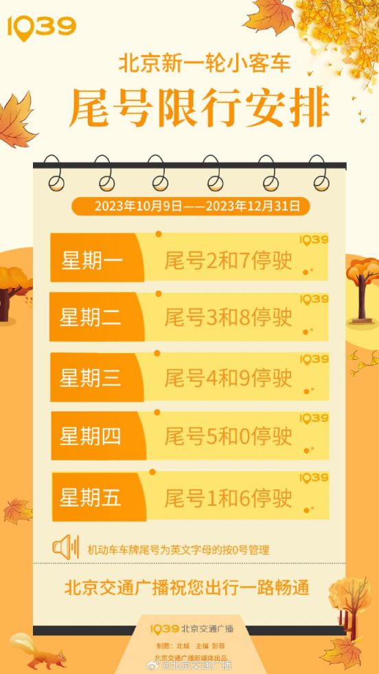 北京限行尾号2023年5月份/北京限行尾号规定最新2023