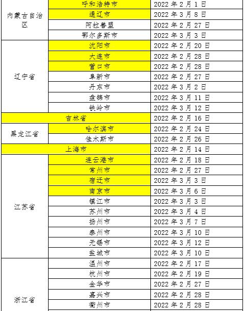 福建新增本土确诊病例43例/福建新增本土确诊20例无症状18例