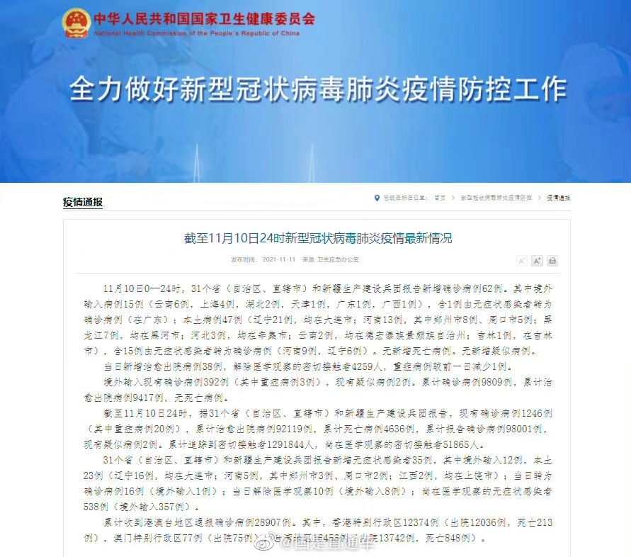 31省份新增5例:北京2例/31省份增本土确诊75例 无症状310例