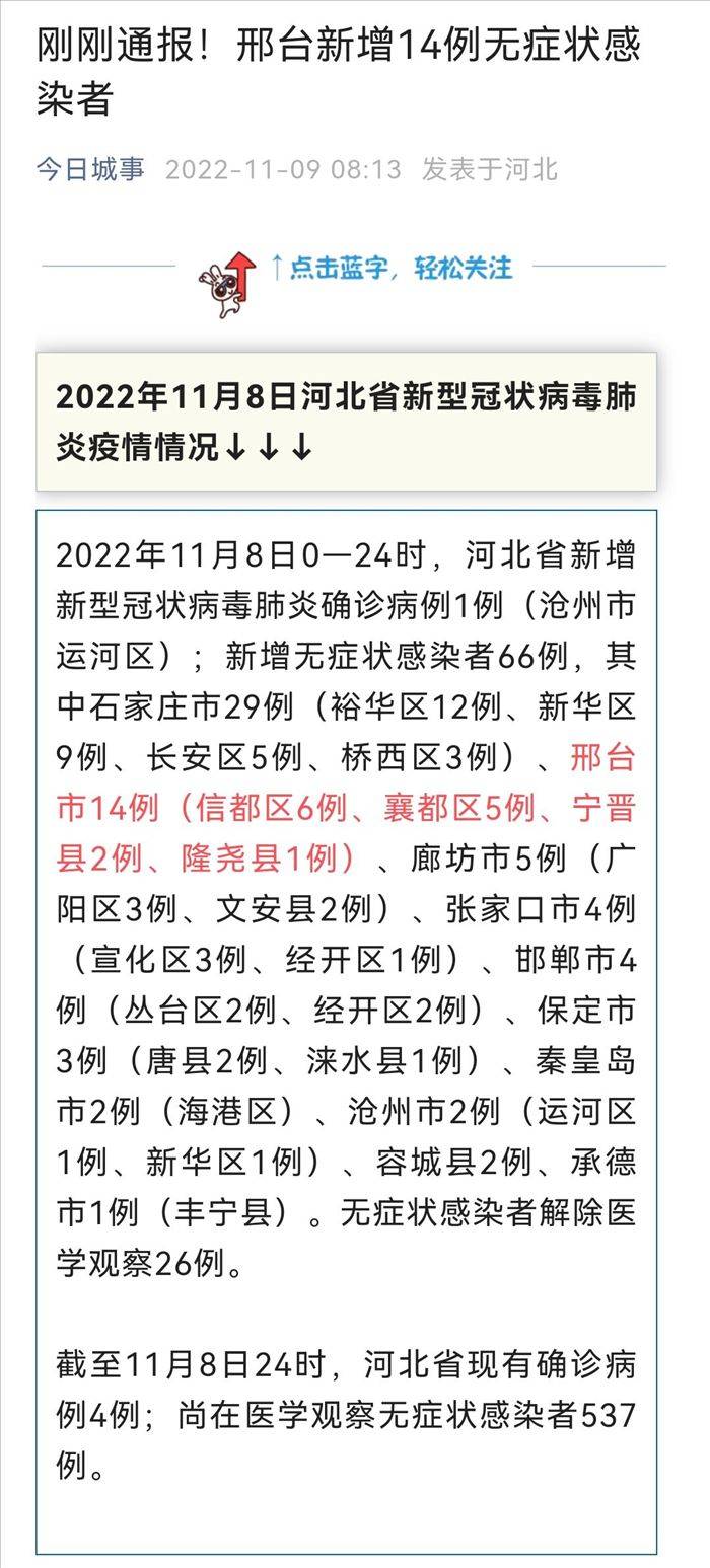 邢台市疫情最新消息/邢台市疫情最新消息