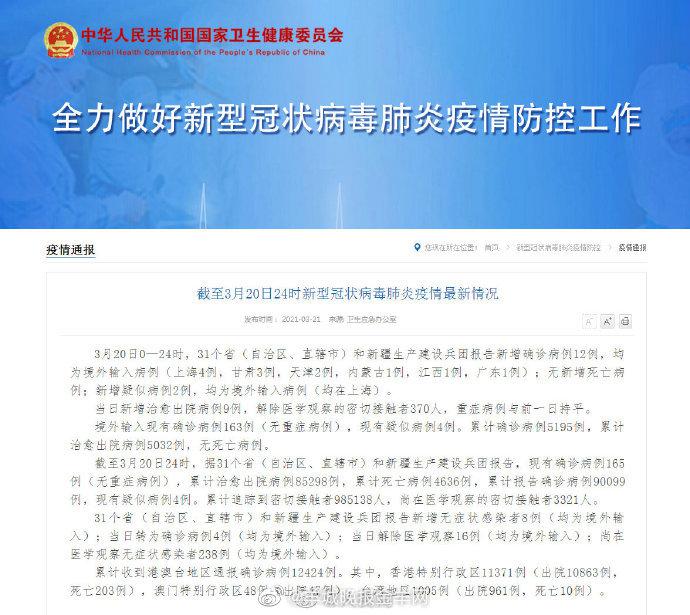 31省新增输入12例/31省份昨增13例本土确诊