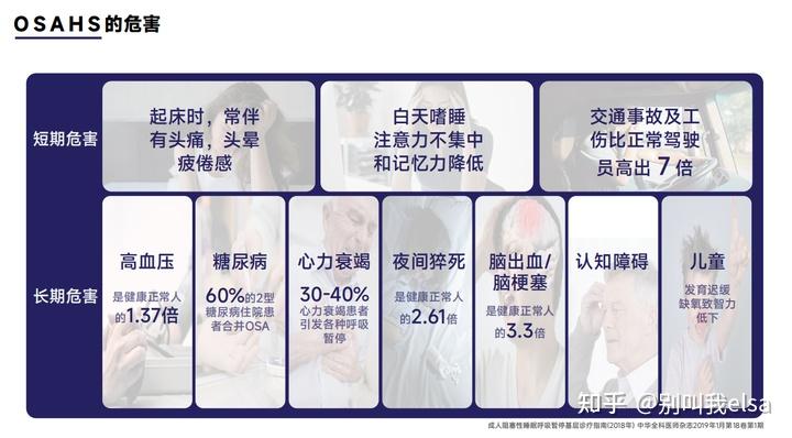 光触媒怎么使用，从开箱到见效，一篇说透