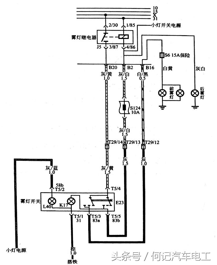 桑塔纳怎么开雾灯?老司机手把手教你,别再低头找半天 桑塔纳怎么开雾灯?老司机手把手教你,别再低头找半天