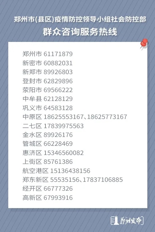 郑州疫情电话咨询全指南，从打不通到问明白，我踩过的坑都在这儿了