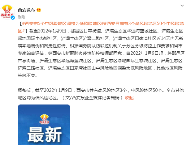 西安新增5个中风险地区/西安新冠病毒