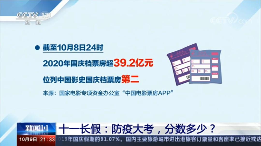 常州疫情最新通报/常州疫情前面放开时间
