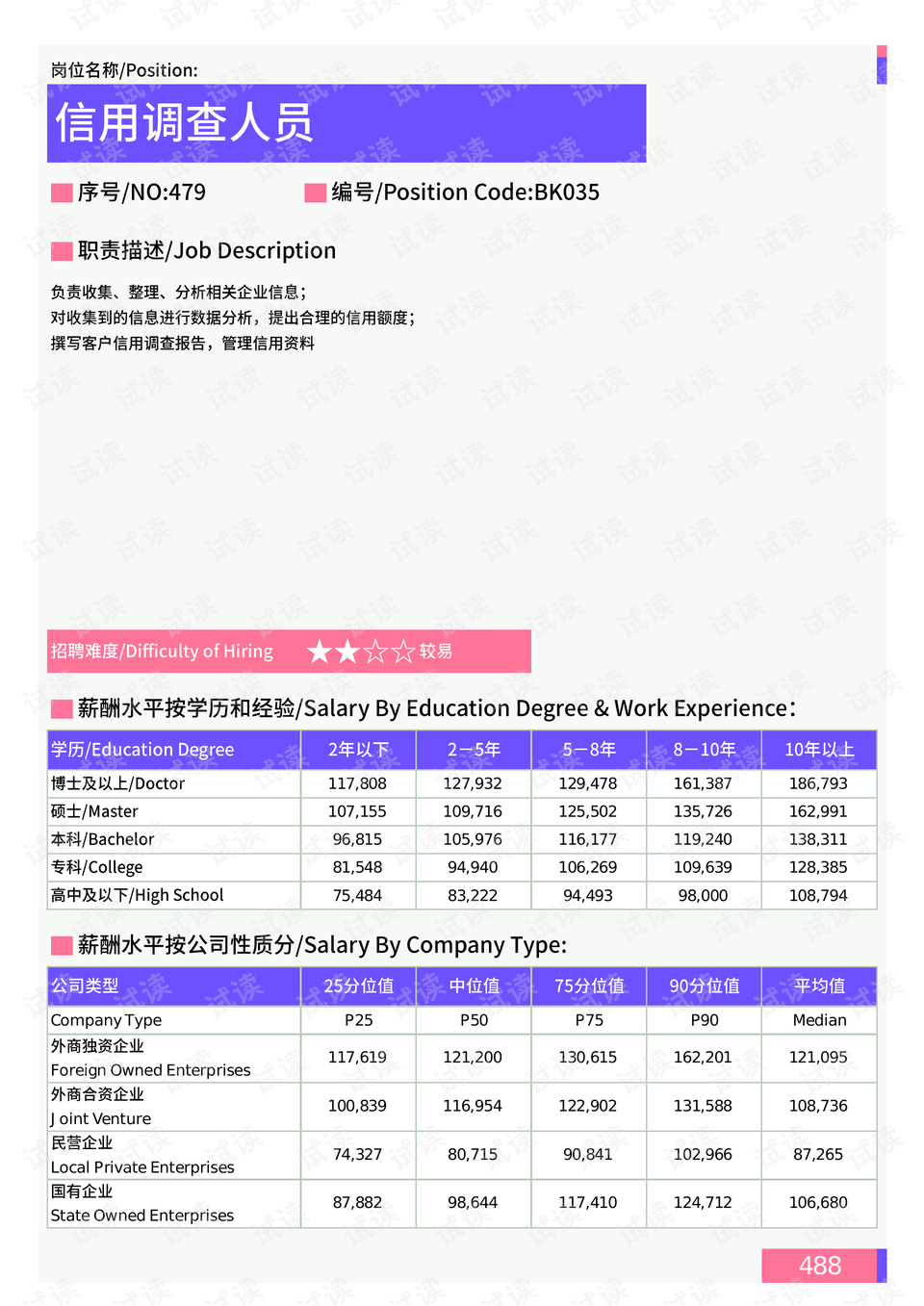 保定市最新限号/保定市最新限号查询2023