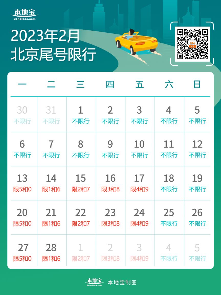 北京限号2022年时间表2月份/北京限号202312月份限号