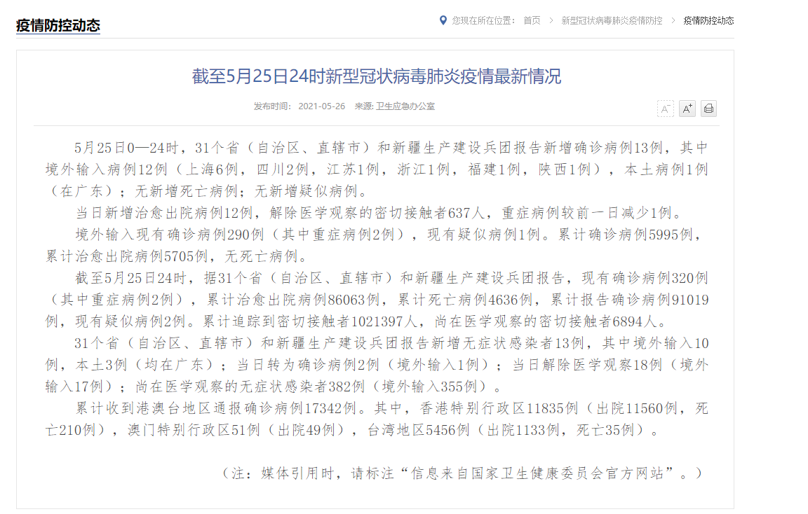 31省份新增5例确诊2例为本土病例/31省份增本土确诊75例 无症状310例