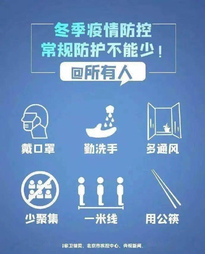 疫情防控工作宣传，咱们普通人到底该咋整？一篇唠明白