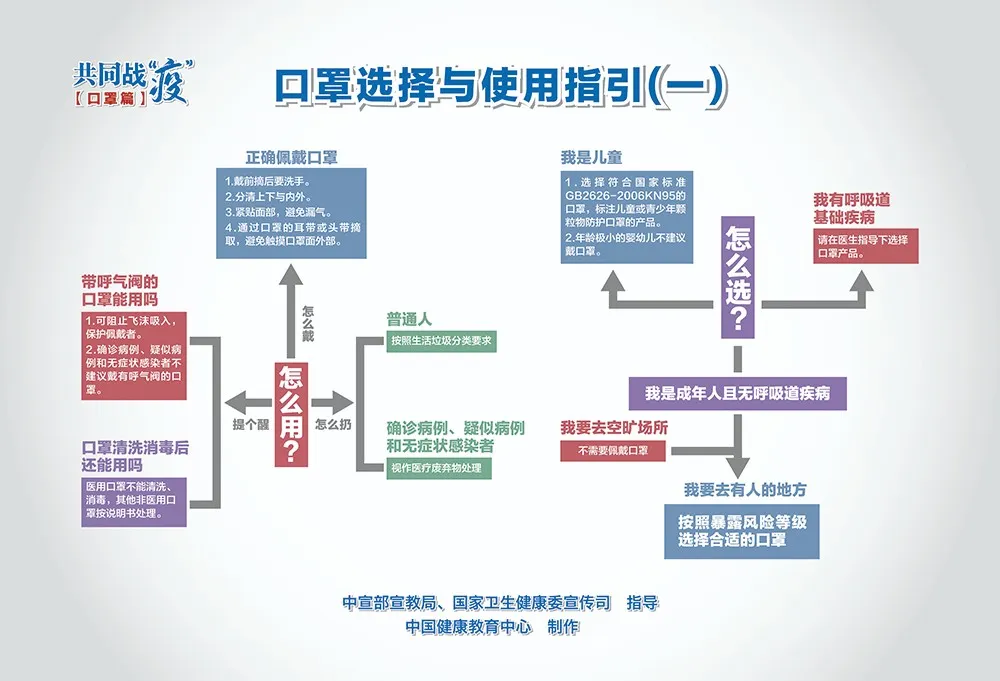 丹麦疫情最新状况，从与病毒共存到新变种下的日常