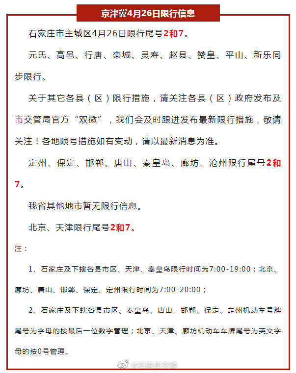 石家庄限号2022最新限号5月/石家庄限行2026最新限号规定是什么呢
