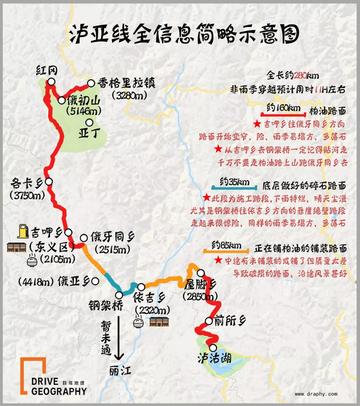 从西安到稻城，我折腾了三天才搞明白的走法