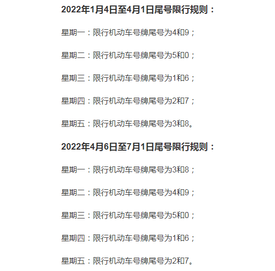 限号2022年12月最新限号时间表/限号2022年9月最新限号时间